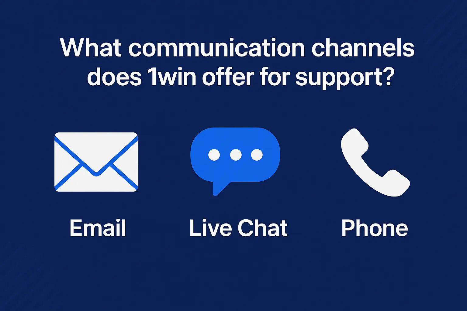 Communication channels | 1win support