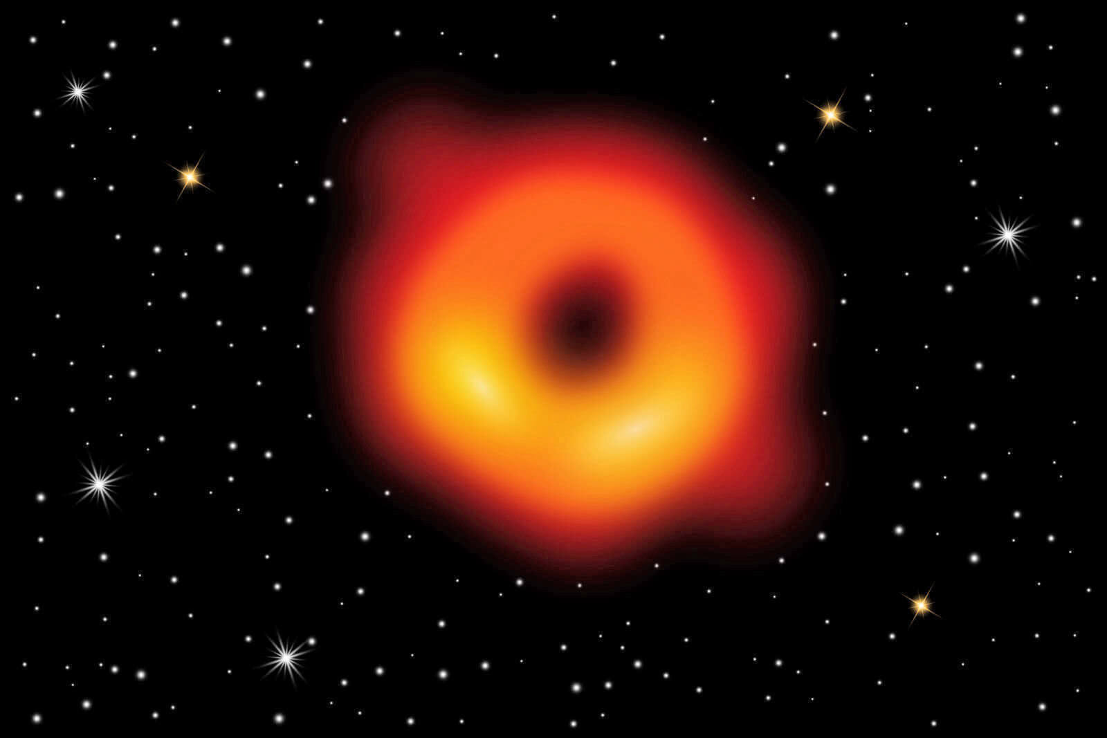 Black Holes are as bold as “bowling balls” - TWIFT